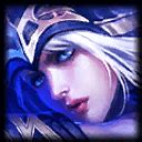 Ashe Probuilds: How the best pro builds Ashe (Used by Pros).